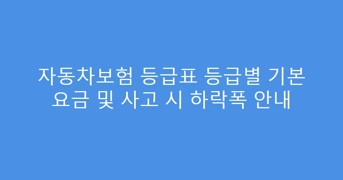 자동차보험 등급표 등급별 기본 요금 및 사고 시 하락폭 안내