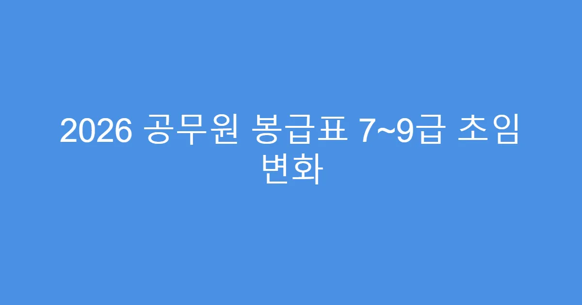 2026 공무원 봉급표 7~9급 초임 변화
