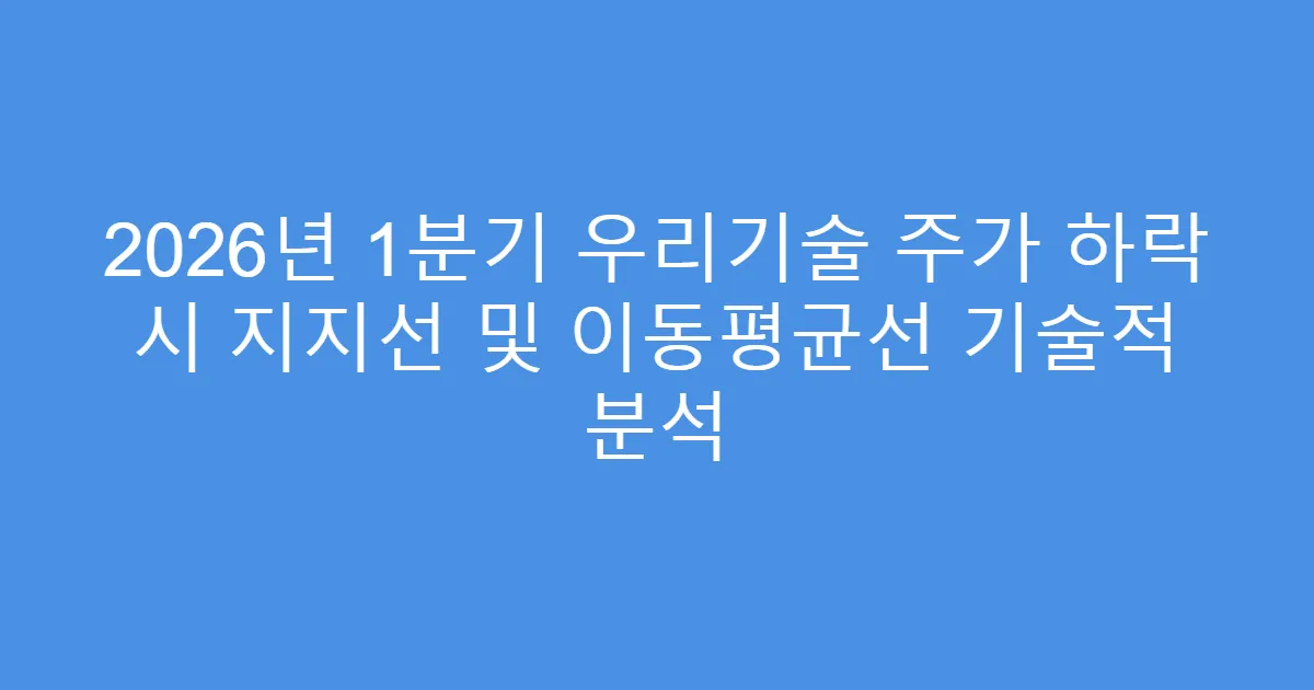 2026년 1분기 우리기술 주가 하락 시 지지선 및 이동평균선 기술적 분석