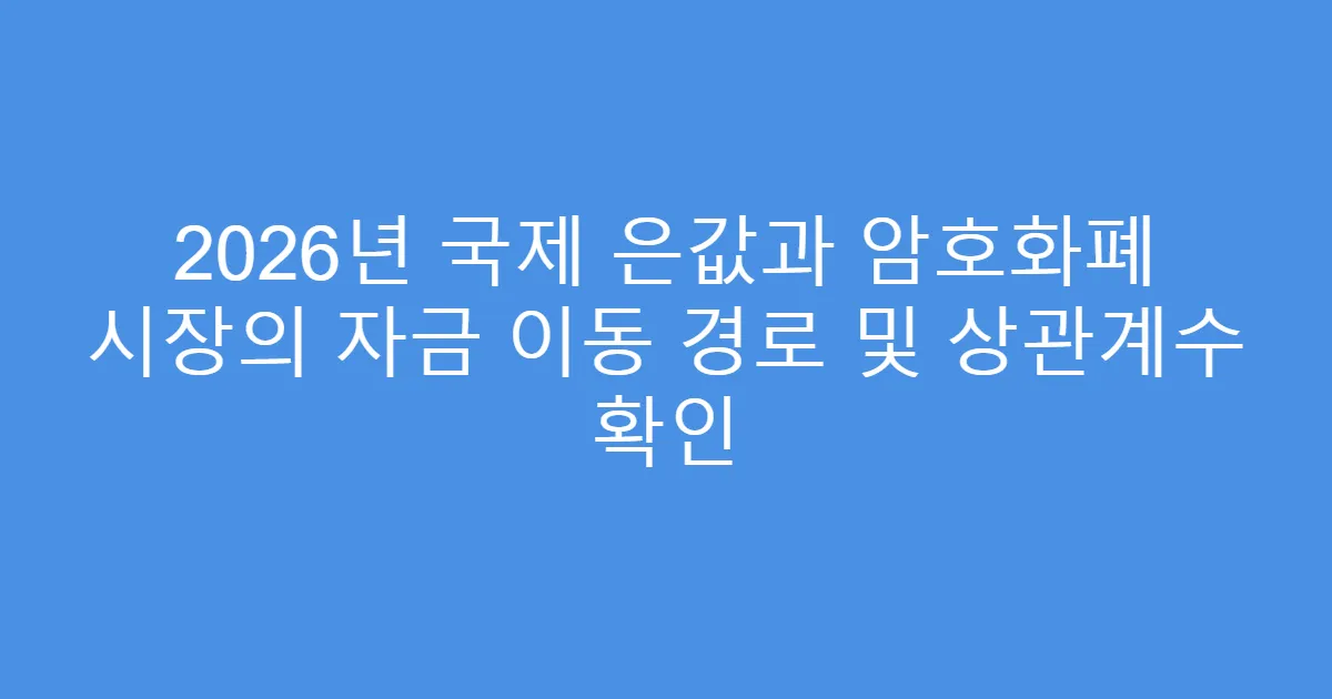 2026년 국제 은값과 암호화폐 시장의 자금 이동 경로 및 상관계수 확인