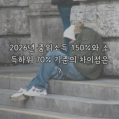2026년 중위소득 150%와 소득하위 70% 기준의 차이점은?