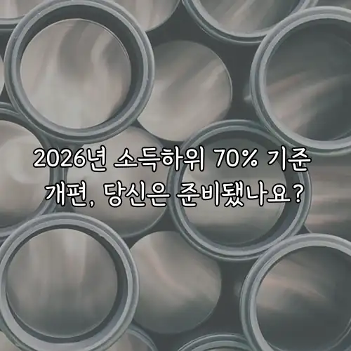 2026년 소득하위 70% 기준 개편, 당신은 준비됐나요?